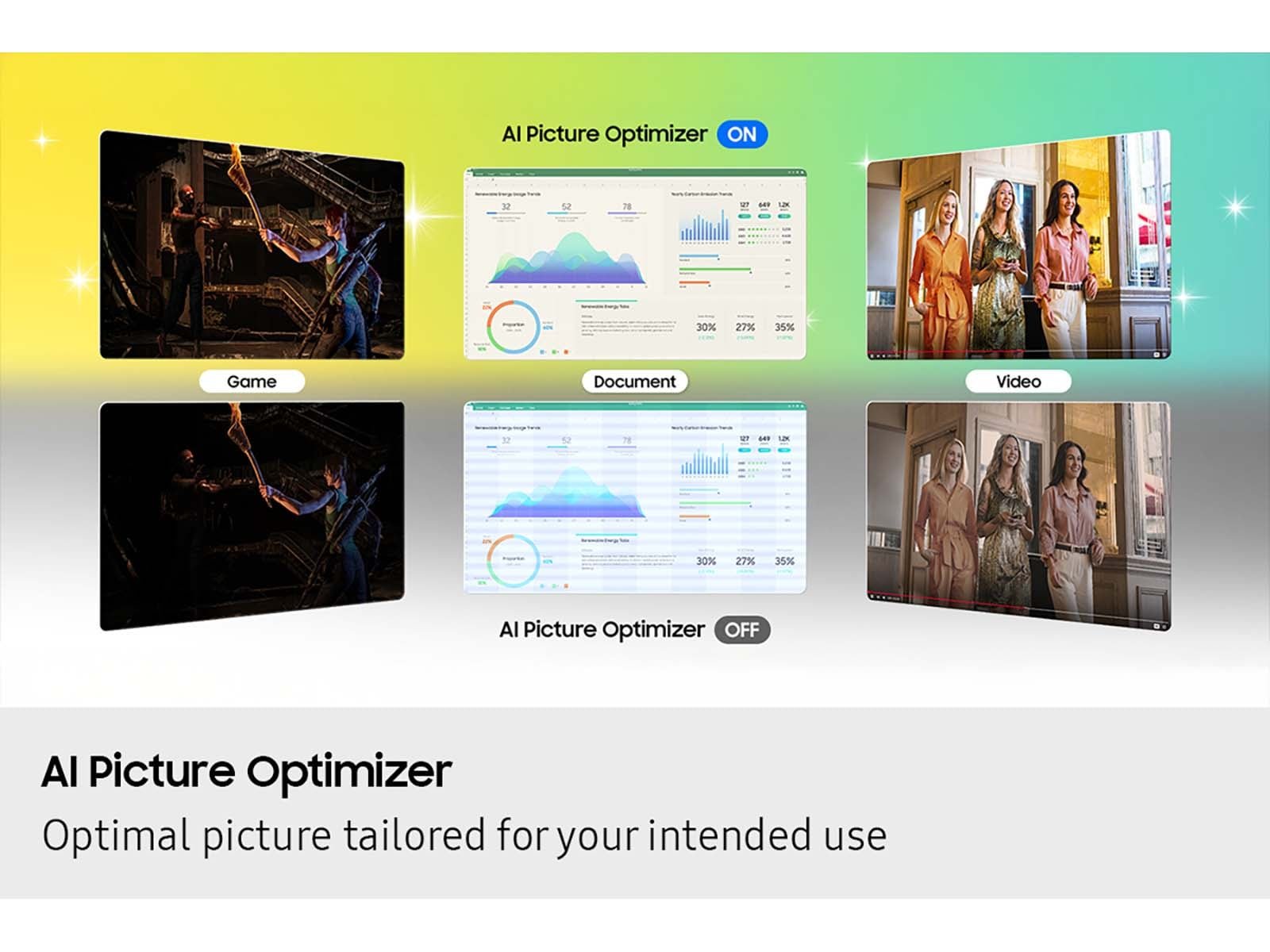 Samsung Smart Monitor 43" M7 M70F 4K UHD Vision AI Smart TV Apps - LS43FM702UEXXD - Gambar 6